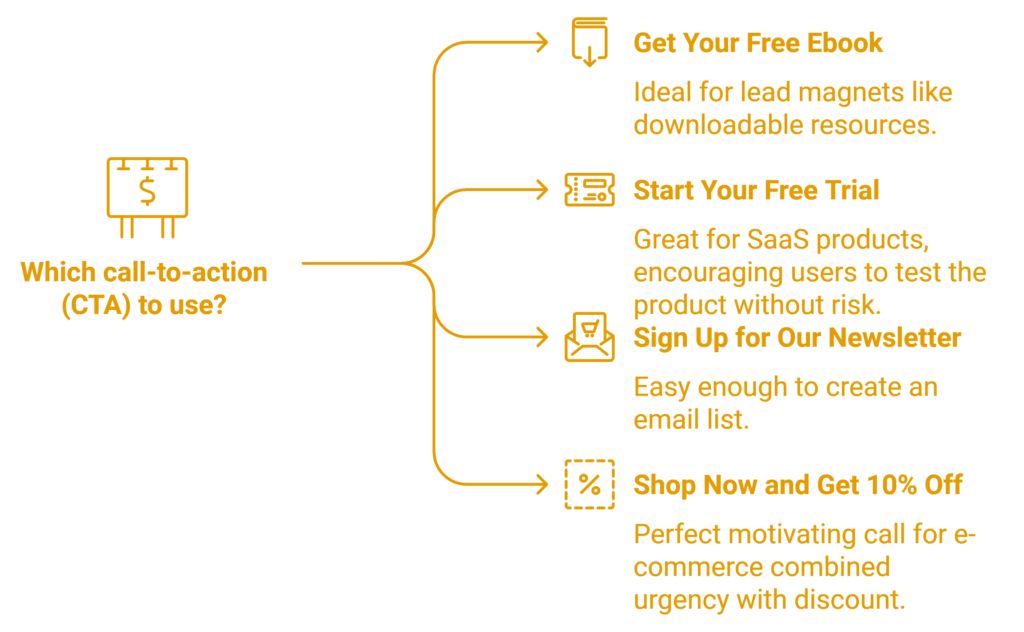 effective CTAs for lead generation