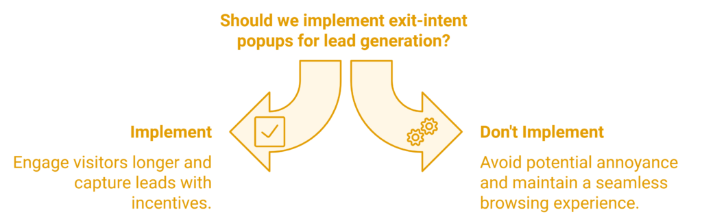 exit-intent popups for lead generation.