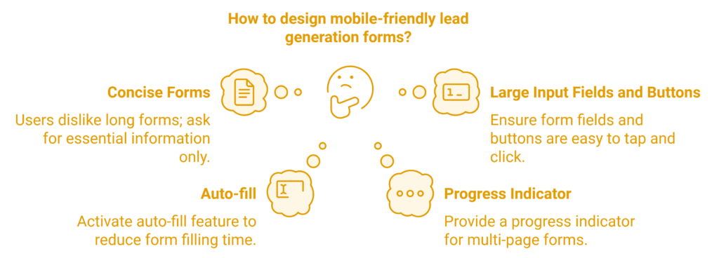 mobile optimization for lead generation