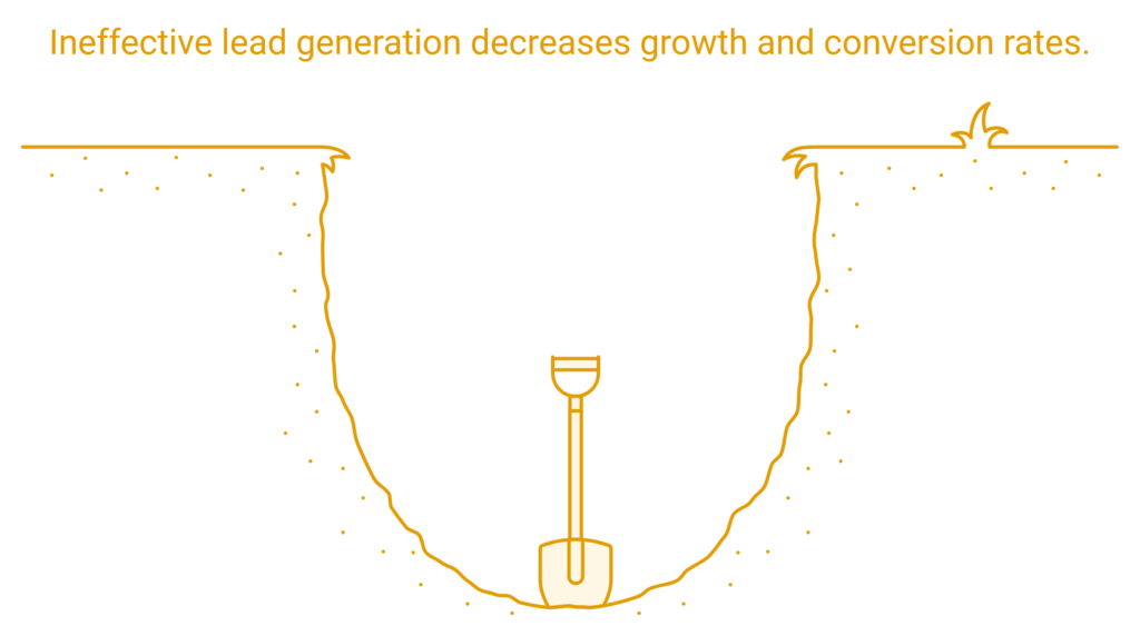 lead generation for Saas Companies