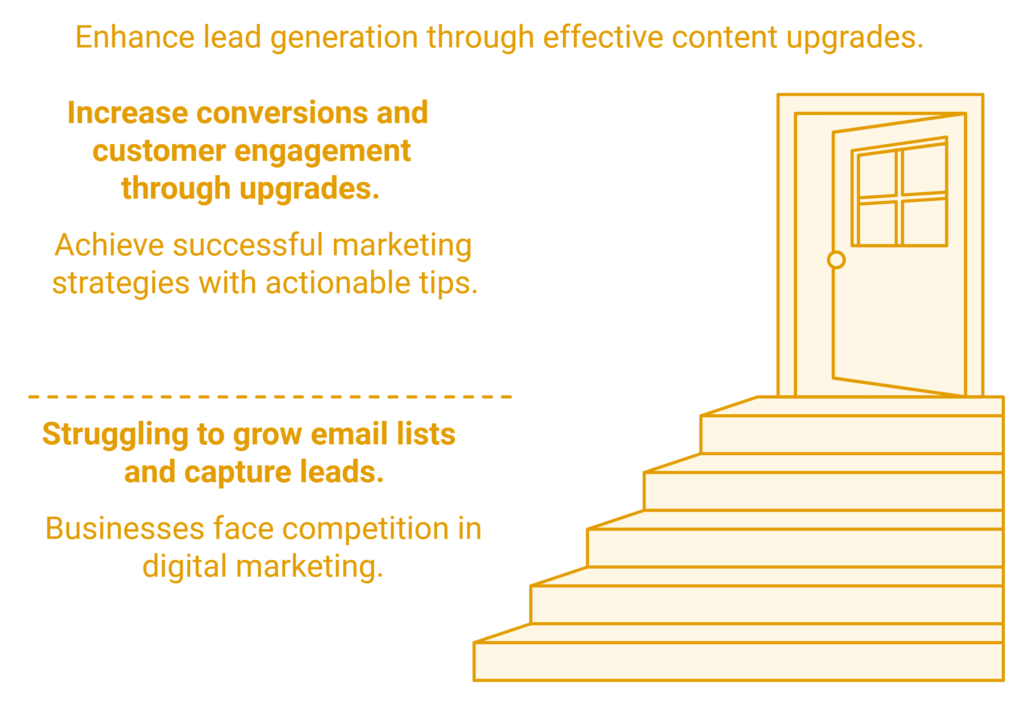 Content Upgrades for Lead Generation